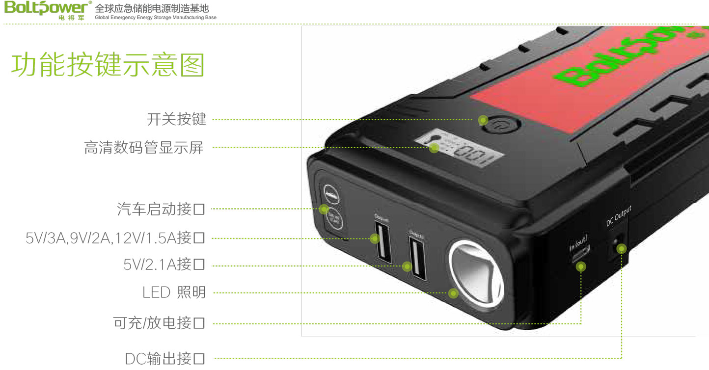 Boltpower電將軍G29汽車應急啟動電源-5