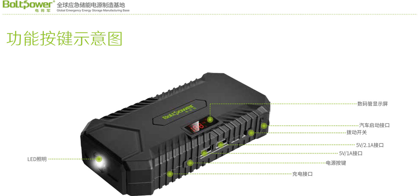 Boltpower電將軍D32M 數(shù)顯汽車啟動電源-5